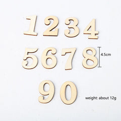 Number