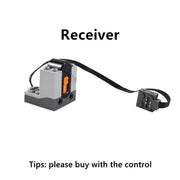 receiver
