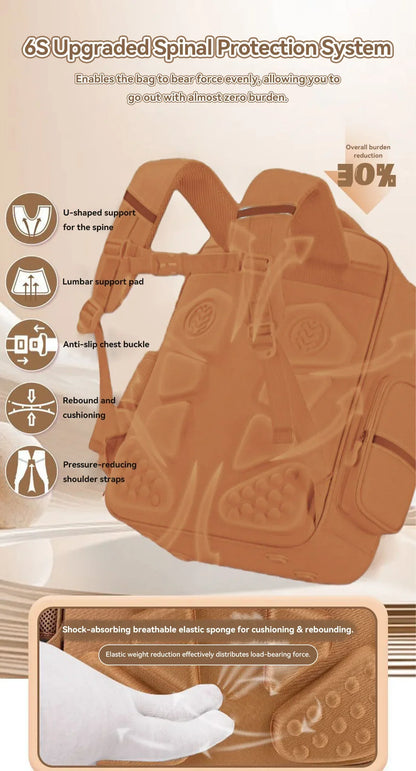 Capybara Schoolrugzak - Waterdicht met Ergonomische Schouderbanden