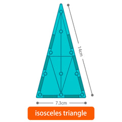 I triangle 4pc
