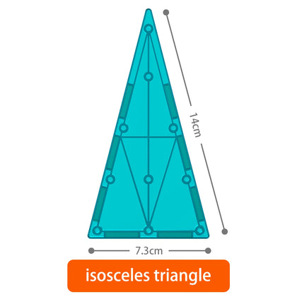 I triangle 4pc